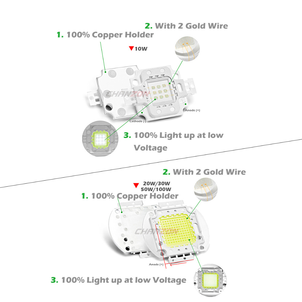 CHANZON 1pc Chip LED de alta p - Yellow Food Snacks reseña y precio