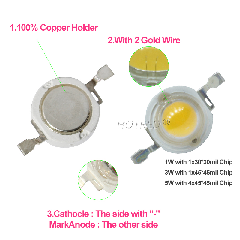 Bombilla de Chips Led blanco f - Yellow Food Snacks reseña y precio