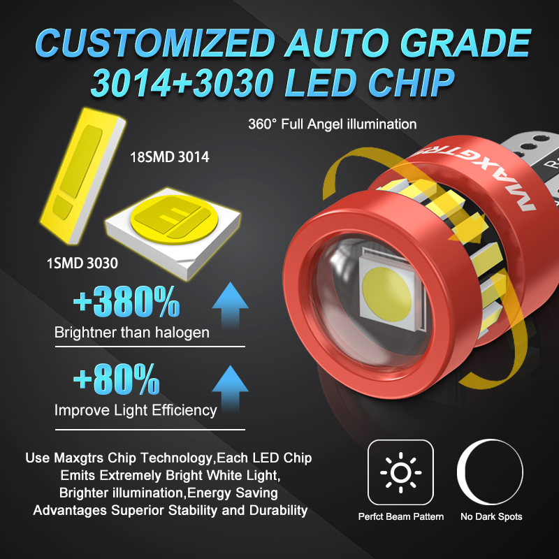 10x Bombillas LED T10 194 168  - Yellow Food Snacks reseña y precio