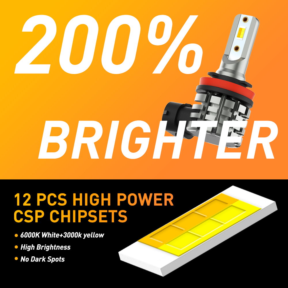 AUXITO 2 Piezas de Luces LED A - Yellow Food Snacks reseña y precio